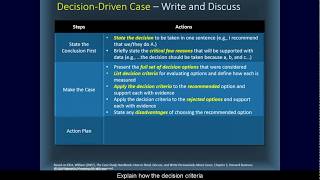 How to Analyze a Business Case Study [upl. by Nirred]