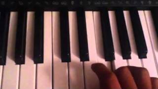 How to play Killer Klowns Song in Piano [upl. by Matthei339]