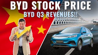 BYD Stock Review  Build Your Dreams 2022  BYD Car Manufacturer In China Stock Price [upl. by Letnohs]