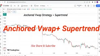 Anchored Vwap  Supertend Strategy [upl. by Ybanrab]