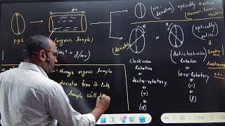 CHEMISTRY ISOMERISM LECTURE 07 [upl. by Asaret211]