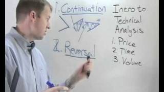 Lesson 4  Introduction to technical analysis [upl. by Fermin]