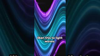 Interference of light waves [upl. by Hesta]