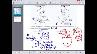 PreCalc 96 Conic Sections in Polar Coordinates [upl. by Belayneh826]