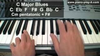 Piano Blues Scale Lesson  How to Play the Blues on Piano [upl. by Buford]