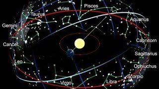 Tropical Astrology vs True Sidereal Astrology [upl. by Owiat]