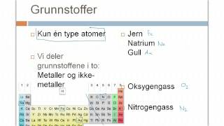 Grunnstoffer og kjemiske forbindelser [upl. by Ruffo]