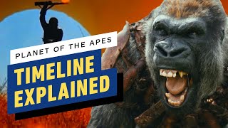 PLANET OF THE APES Full Movie 2024  Superhero FXL Action Fantasy Movies 2024 English Game Movie [upl. by Herby485]