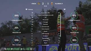 Venezia  Villareal  3 Giornata  Girone B  Mondiale Per Club [upl. by Ludwigg962]