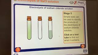 KS4GCSEChemistryElectrolysis of a salt solution [upl. by Scharaga]