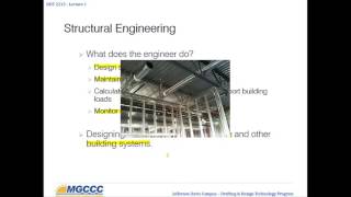 Structural Drafting  Lecture 1 [upl. by Ax]