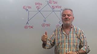 MATEMÁTICAS DIVERTIDAS PRUEBAS CANGURO [upl. by Attenat]