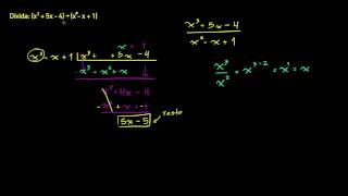 Dividindo polinômios com restos [upl. by Cash]
