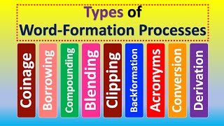 Types of WordFormation Processes Coinage Borrowing Compounding Blending Clipping Acronyms etc [upl. by Essinger]