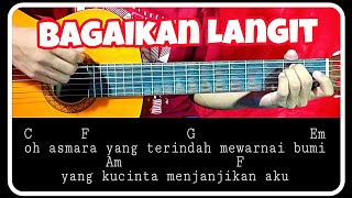 Kunci gitar BAGAIKAN LANGITPOTRET pemula [upl. by Yenitirb]