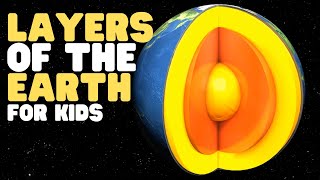 Layers of the Earth for Kids  Learn facts about the different layers of Earth [upl. by Lundt]