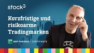 Roccos Tradingwebinar Tradingmarken und Markteinschätzungen kompakt [upl. by Meri691]