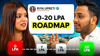 From 0 to 20LPA salary Roadmap MBA And engineer Jobs Corporate Politics  Ft Deven u pandey [upl. by Gee411]