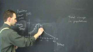 Integrating Rates of Change I Accumulation Functions in Context [upl. by Ylenats859]