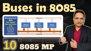 Buses in the 8085 Microprocessor Address Data and Control Buses  Microprocessor 8085 [upl. by Kristina]