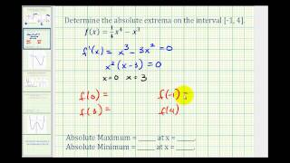 Ex 1 Absolute Extrema on an Closed Interval [upl. by Reibaj]