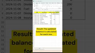 How to Maintain an Account Ledger in Excel  Simple Formula Explained [upl. by Cavill]