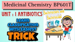 When NOT to Use Bacteriostatic Antibiotics [upl. by Henleigh]