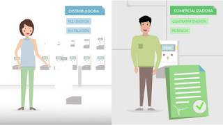 Diferencias entre comercializadora y distribuidora [upl. by Allehcram312]