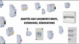 Appareillages modulaires pour tableaux électriques  Würth [upl. by Wentworth]