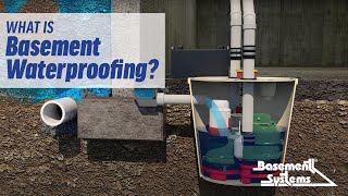 Basement Waterproofing How To Keep Your Basement Dry [upl. by Dario]