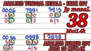 ANALISIS SIDNEY SENIN 2 DESEMBER 2024  RAMALAN SIDNEY HARI INI  POLA JITU SDY [upl. by Dillon79]