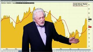 Metals FED Decisions and Jobs Numbers Ira Epsteins Metals Video 7 30 2024 [upl. by Shrier]