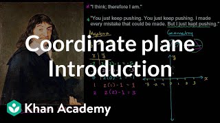 Introduction to the coordinate plane  Introduction to algebra  Algebra I  Khan Academy [upl. by Jordana]