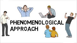 Qualitative research Learn how to conduct phenomenological approach [upl. by Ennirroc]