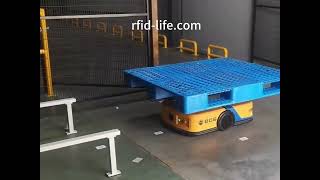 rfidlifecomRFID tobacco logistics storage pallet implementation of efficient management [upl. by Alicsirp]