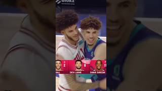 LaMelo Ball Vs Lonzo Ball Was CRAZY 😨🍿 shorts nba lameloball [upl. by Mcclary529]