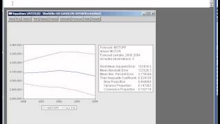 Using EViews to construct a forecast [upl. by Alexandria]