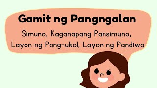 Gamit ng Pangngalan  WikiFilipino [upl. by Arundell306]