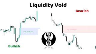 WAA MAXAY LIQUIDITY VOID ICT CONCEPT [upl. by Morgen]