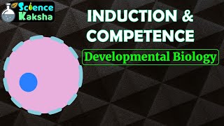 INDUCTION AND COMPETENCE In Hindi  CSIR NET  DEVELOPMENTAL BIOLOGY [upl. by Htehpaj93]