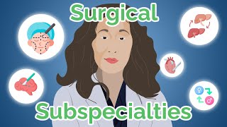 36 Surgical Subspecialties  Which Is Right For You [upl. by Chema]