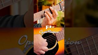 Conquer the F Minor Chord with Ease  34 Capo and Full Barre Chord Explained [upl. by Eetse]