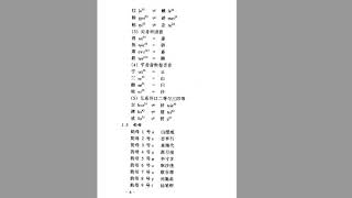 温州话音档 Wenzhounese Phonemic Inventory Vocabulary [upl. by Airtemed]