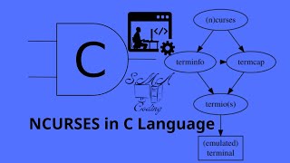 09  CURSES in C Language  train with Traffic light [upl. by Allisan]