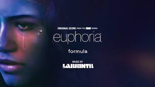 euphoria a playlist [upl. by Leund217]