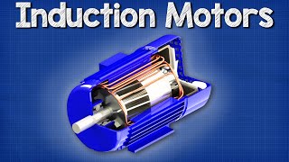 How does an Induction Motor work how it works 3 phase motor ac motor [upl. by Ahsenav528]