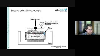 Clase 11 [upl. by Htederem]