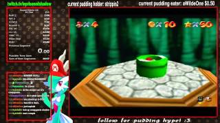 Mario 64 Cartridge tilting fun [upl. by Mathew]