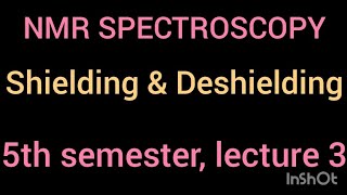 NMR SPECTROSCOPY5TH SEMESTER SHIELDING amp DESHIELDING ORGANIC CHEMISTRYBY CHANDER PREET [upl. by Notloc]