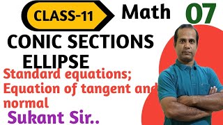 Conic sections part7maths 11thmaths 11class classxiellipse conicsections [upl. by Ailesor378]